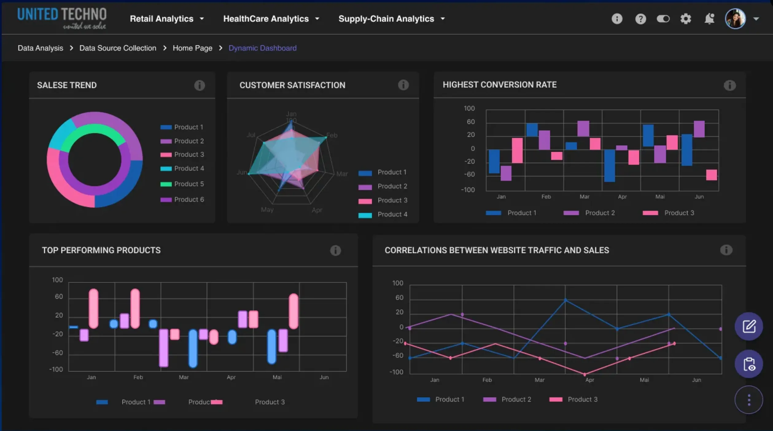 IA aplicada a filtraciones reales